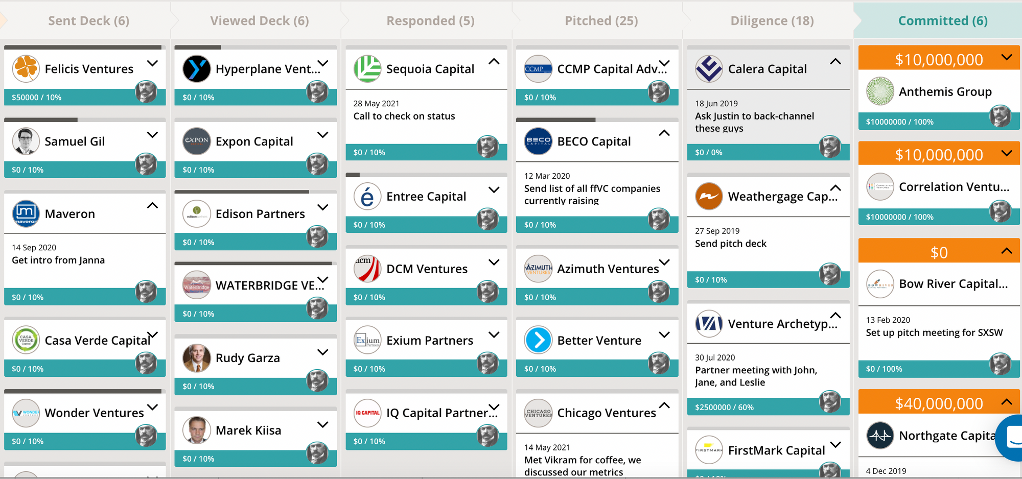 how-to-find-investors-who-will-fund-your-startup